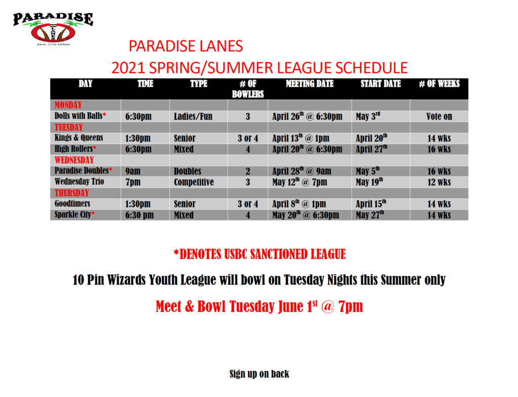 bowling-leagues-fun-things-to-do-paradise-lanes-spartanburg-sc